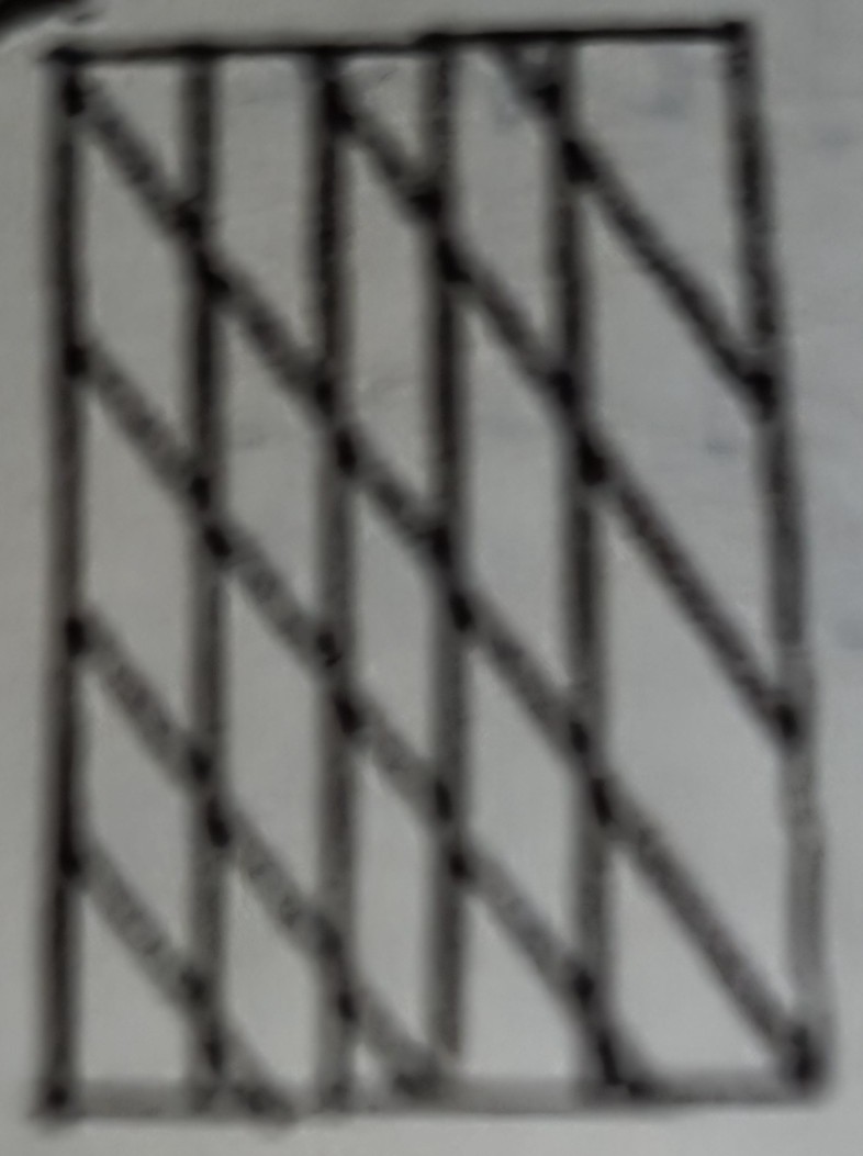 Batlawa diamond-cut diagram